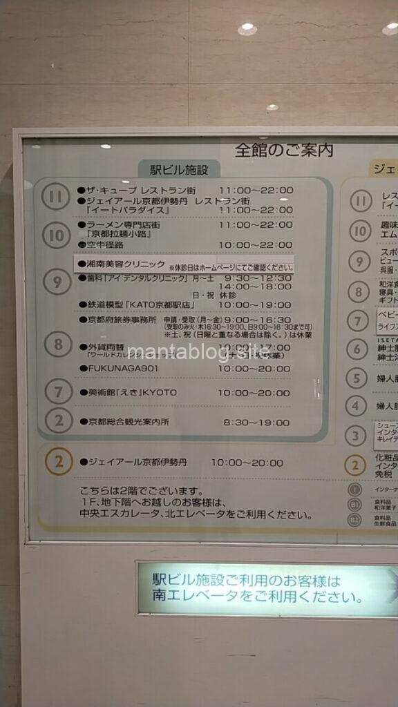 湘南美容クリニック京都駅ビル院のアクセス