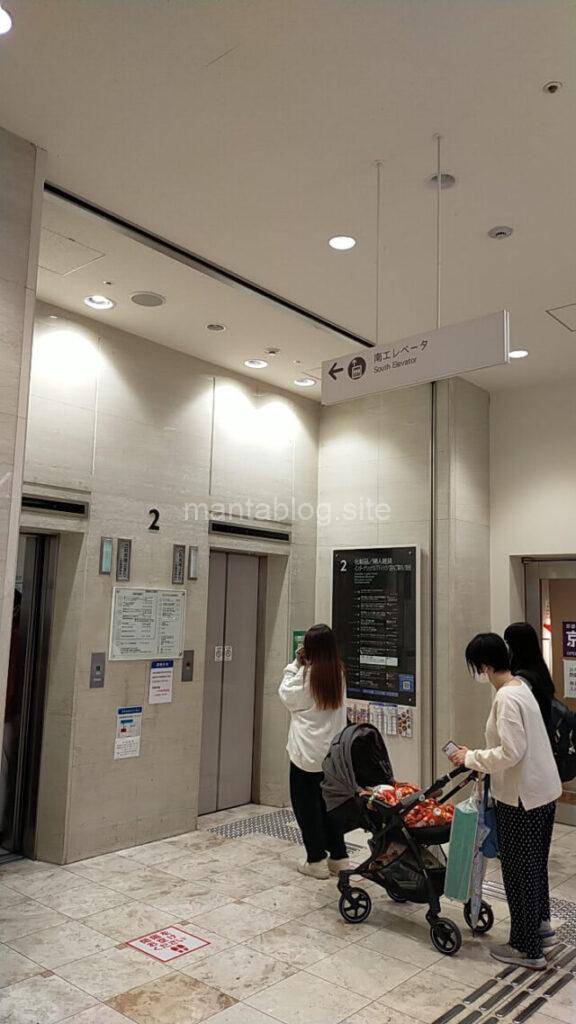 湘南美容クリニック京都駅ビル院のアクセス