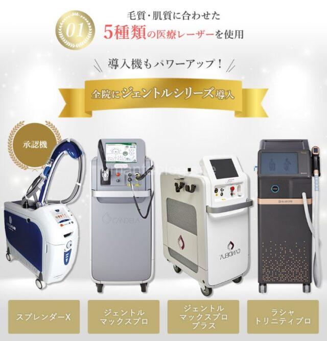 大美会クリニックやばい